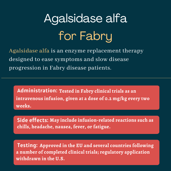 Agalsidase alfa for Fabry