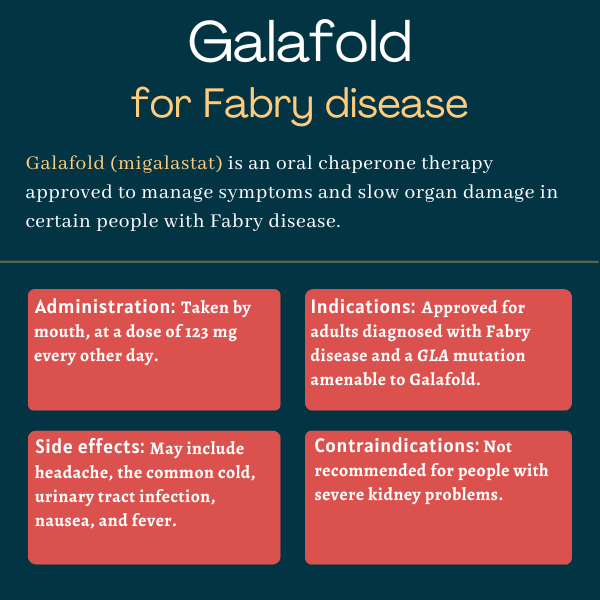 Galafold for Fabry disease