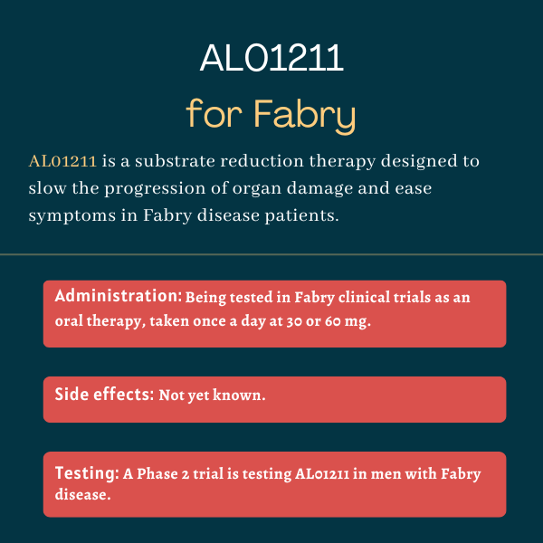 ALO1211 for Fabry disease